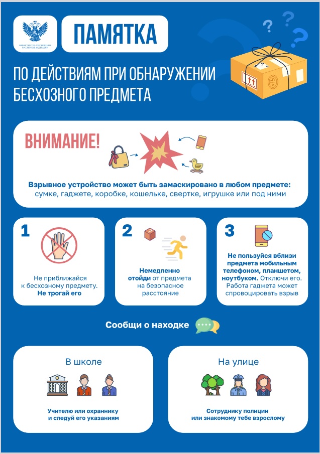 Изображения.