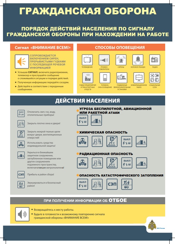 Памятки по гражданской обороне.